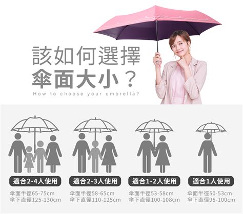 傘的種類|雨傘種類怎麼挑選？看這篇一次了解！